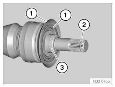 Output Shafts